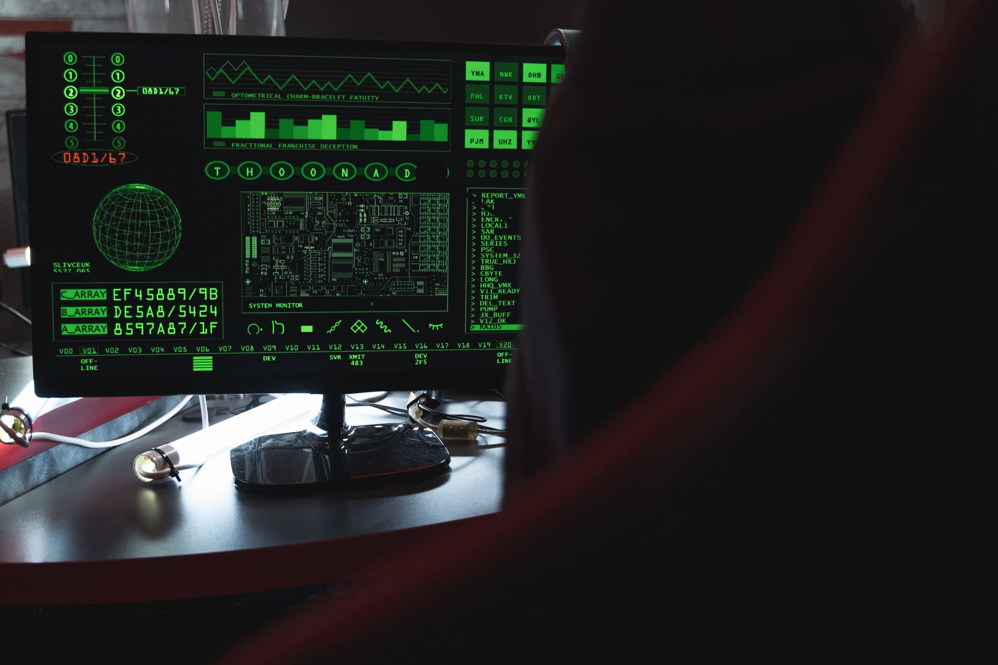 OpenAI e Hugging Face se unem para investigar ataque cibernético durante teste de IA