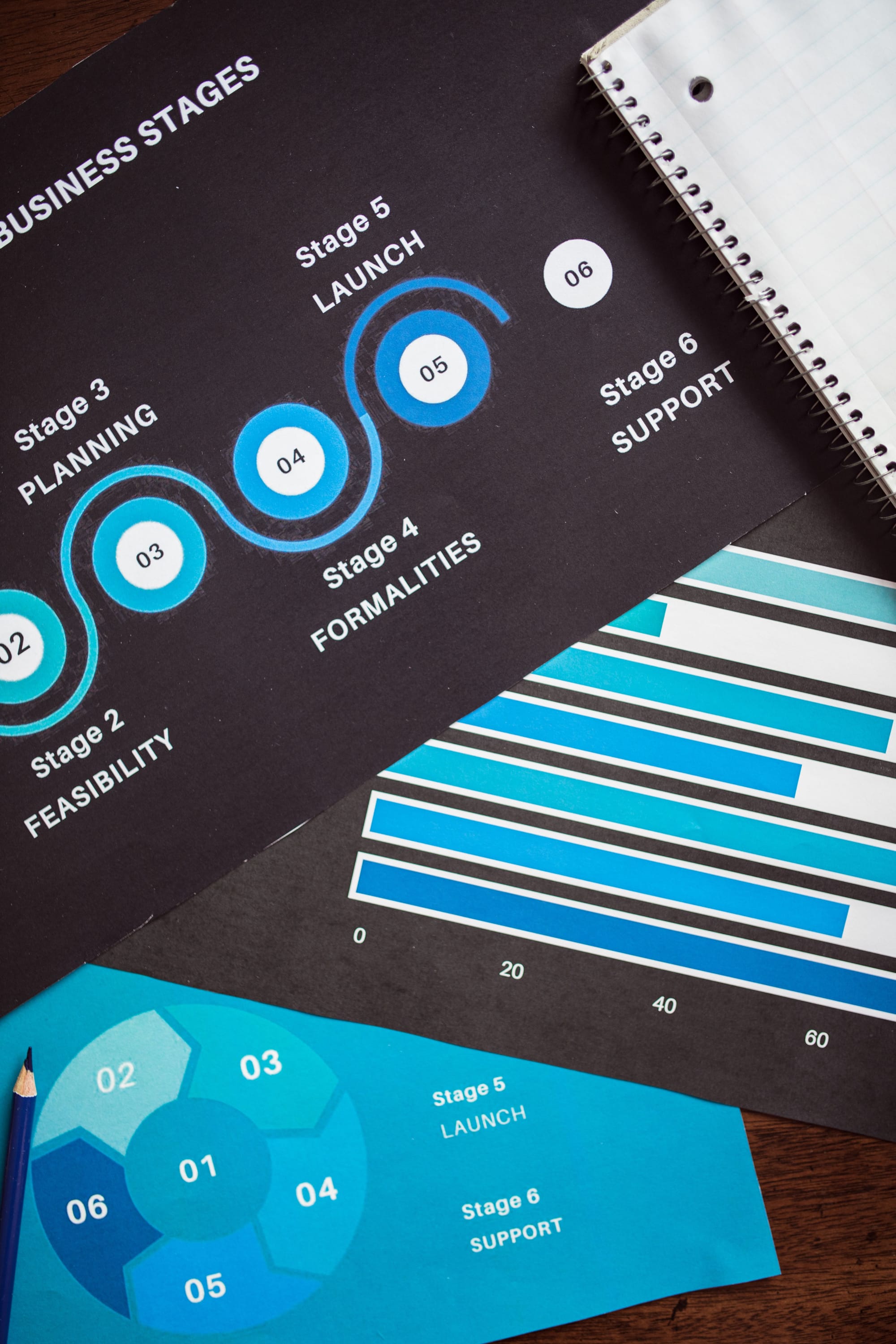 Nova tecnologia acelera IA em até 3,2 vezes: entenda o LFM2.5-DSpark